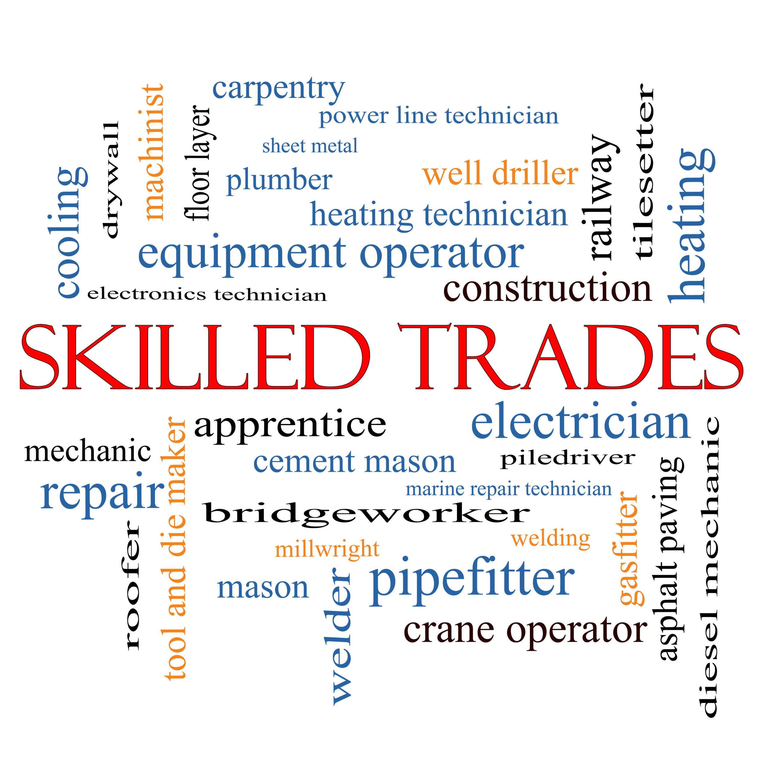 How To Get Into The Trades Trade Life